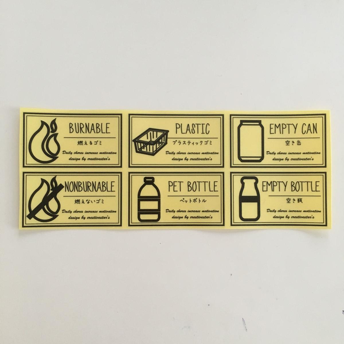 ゴミ分別ラベル蓋サイズイラスト入りtypec 手書き風透明pet Creativestar