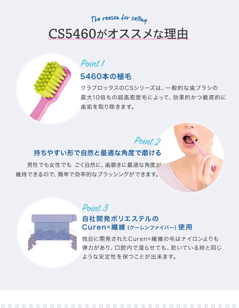 クラプロックス CS 5460(3本セット:色は選べません) | DENTAL ESTHETI... クラプロックス CS 5460(3本セット:色は選べません) | DENTAL ESTHETI...
