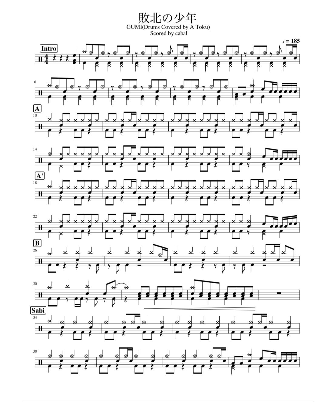 敗北の少年 Gumi ドラム譜面 Drums Score Shop