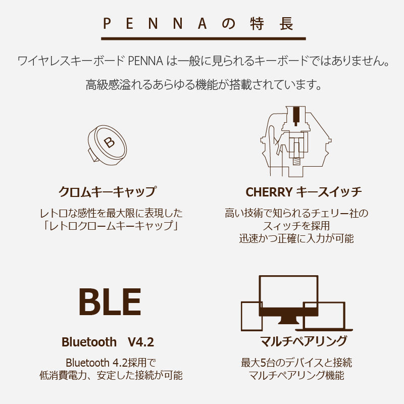 タイプライター風レトロキーボードPENNA-ペナ- スペシャルウッド
