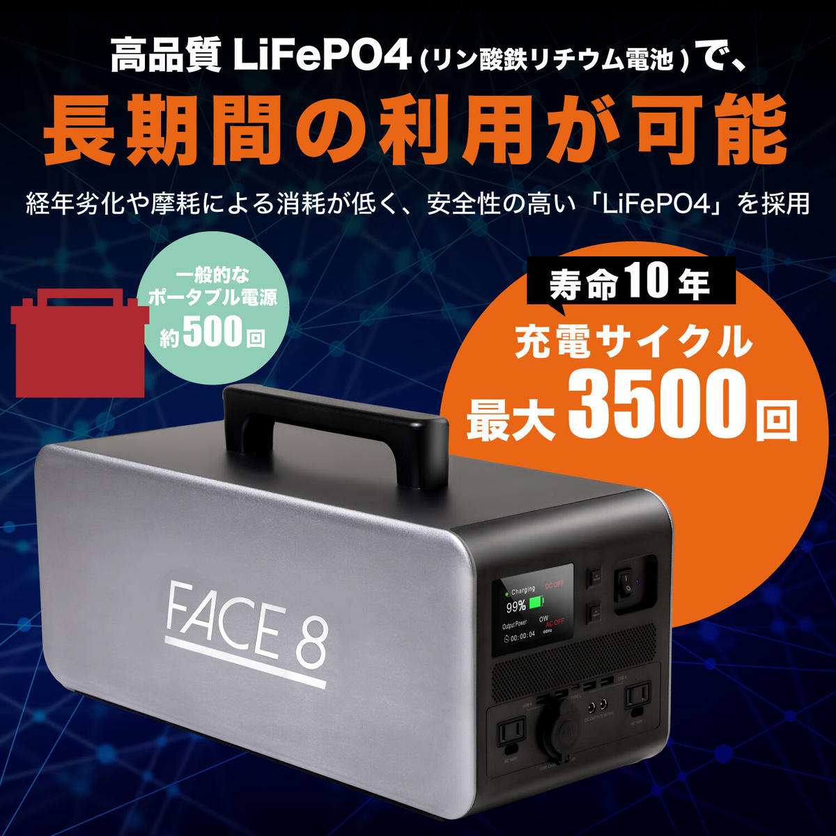 未使用に近い】Face8 大容量ポータブル電源 11万mAh アウトドア 災害