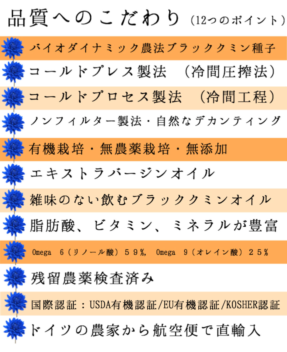 現品限り一斉値下げ ブラッククミンシードオイル 500mg 60粒 約30日分 Flora Laboドイツ産 バイオダイナミック農法 コールドプレス エキスト Discoversvg Com