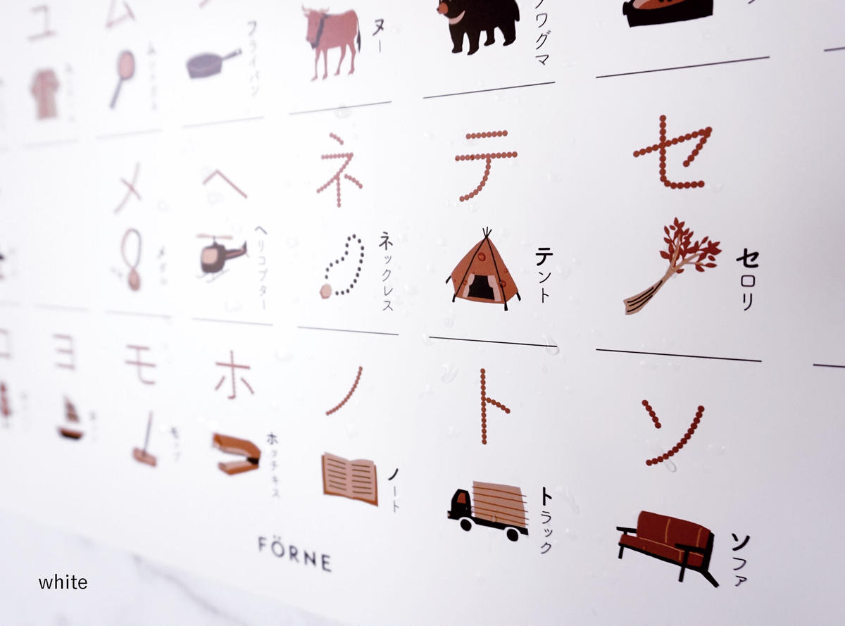 Katakana Poster カタカナポスター 4色 Forne