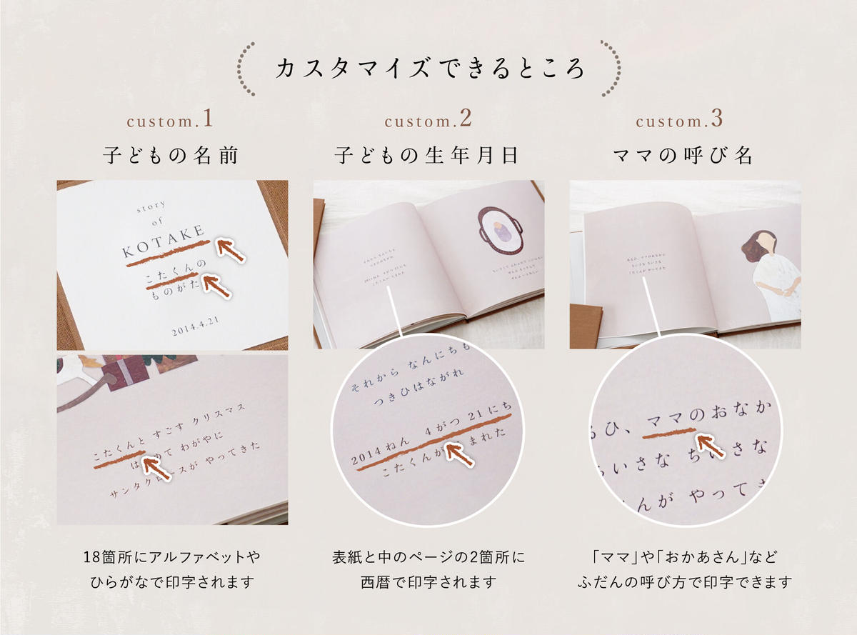 名入れ絵本 メモリアルブック Original Memorial Book 納期約2週間