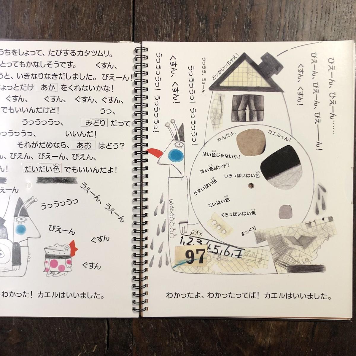 あかあおきいろ 色いろいろ クヴィエタ パツォウスカー Frobergue Onlin あかあおきいろ 色いろいろ クヴィエタ パツォウスカー Frobergue Onlin