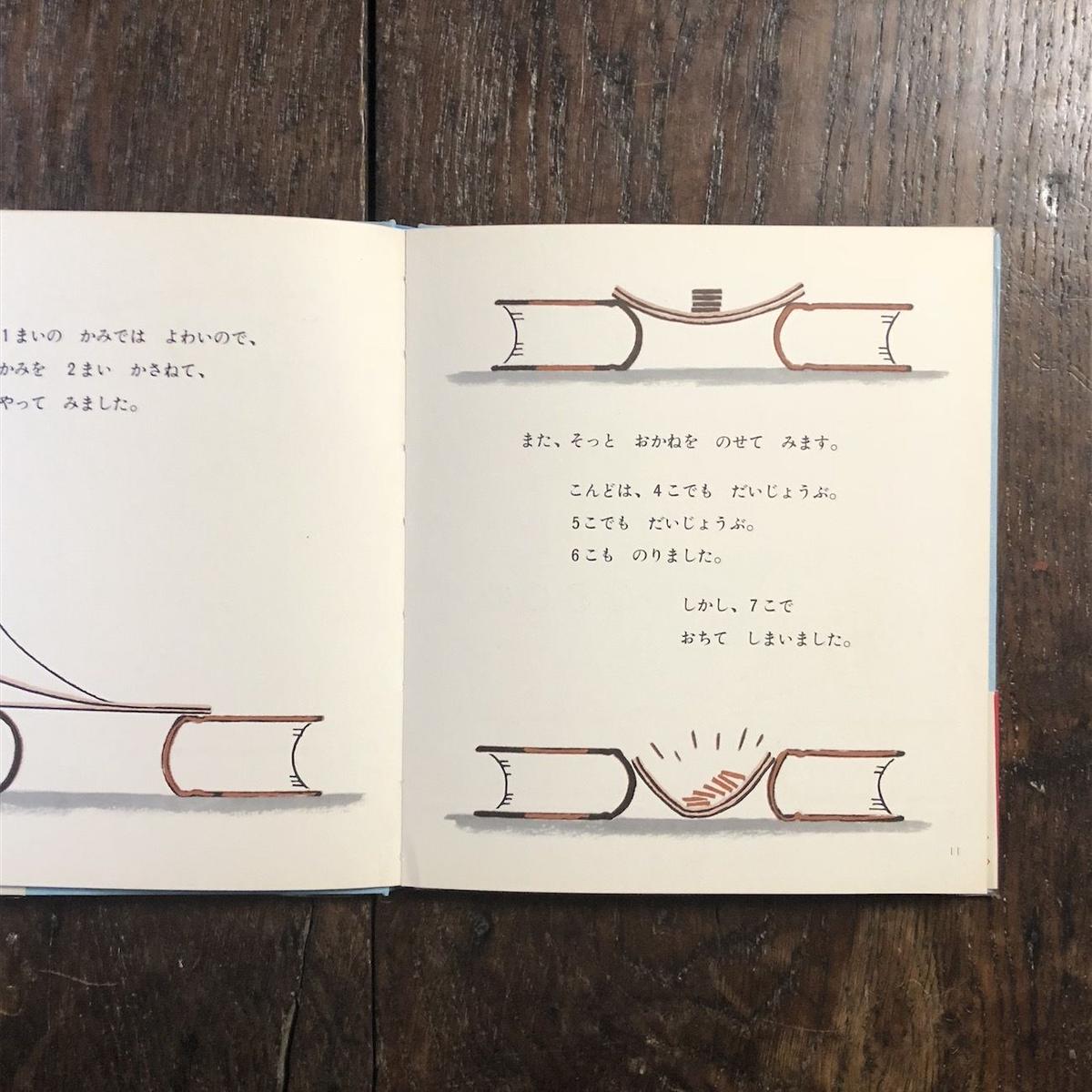 よわいかみつよいかたち 1968年初版 かこさとし Frobergue Online