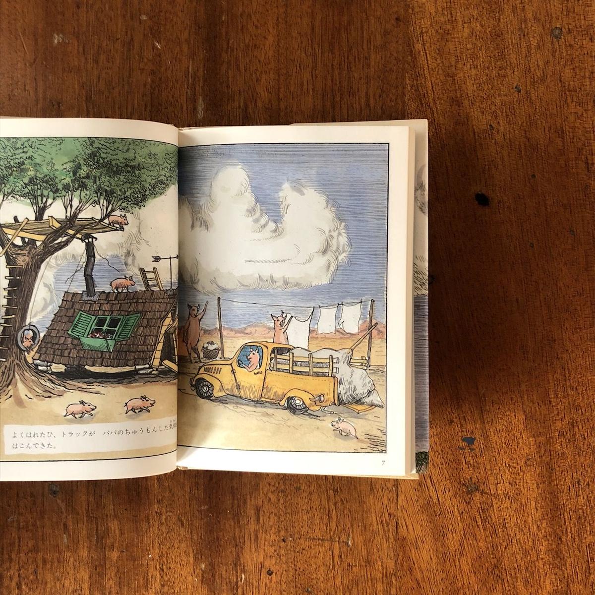 ふわふわブイブイ気球旅行 アーサー ガイサート Frobergue Online Store