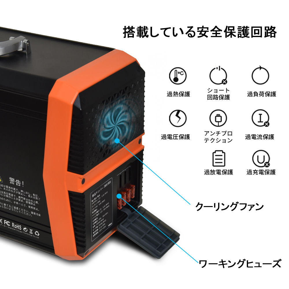 SUNGZU社 SKA1000 リチウムバッテリー内蔵 出力1000W ポータブル電源 | ...