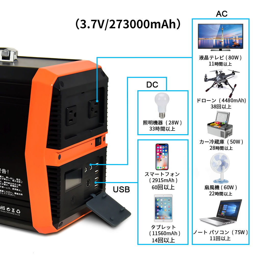 SUNGZU社 SKA1000 リチウムバッテリー内蔵 出力1000W ポータブル電源 | ...