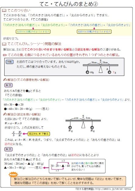 てこ てんびんに関する問題編 全国公立中高一貫校 適性検査 理科テーマ別 過去問題解説集