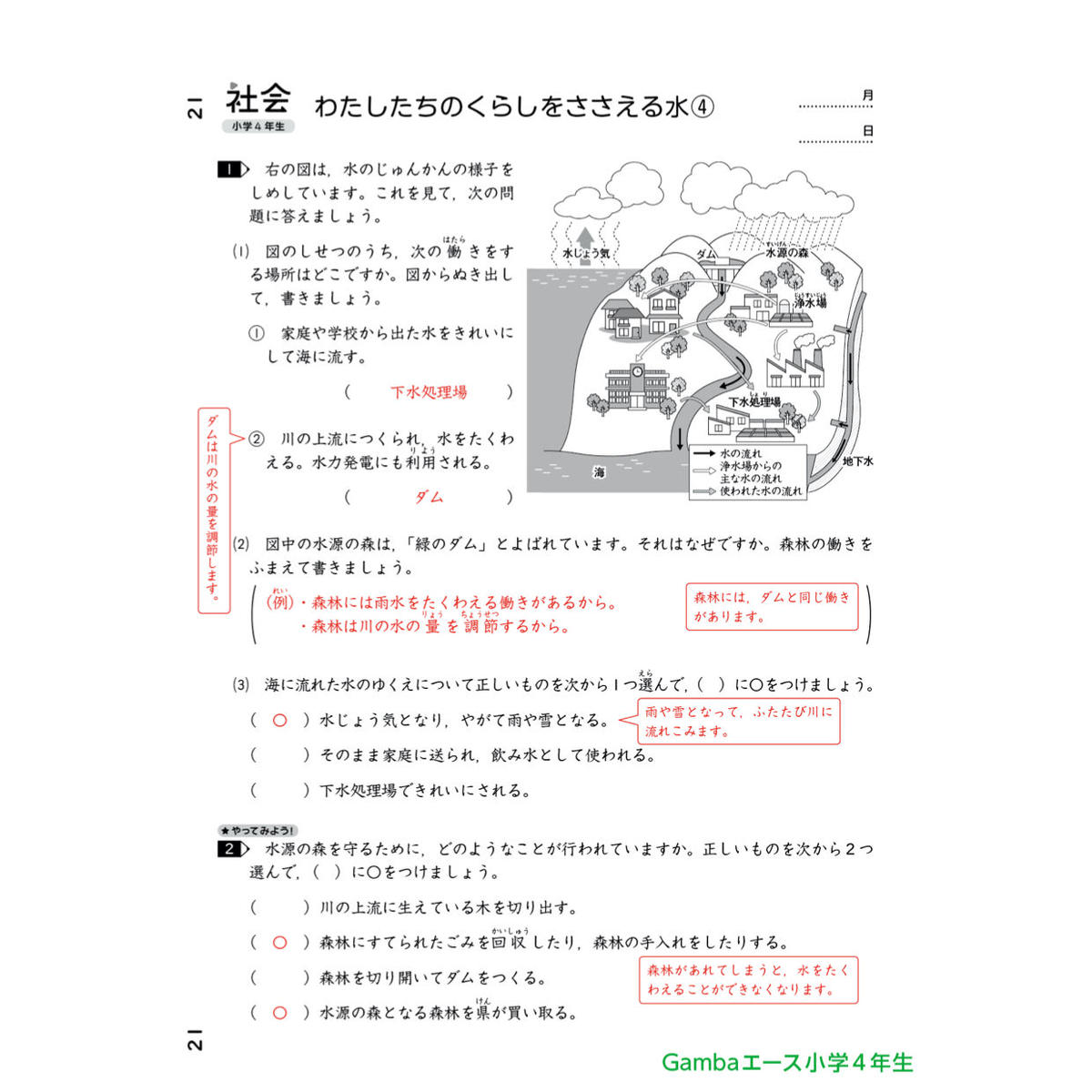 小学4年生社会 1年間分 がんばる舎 Online Shop