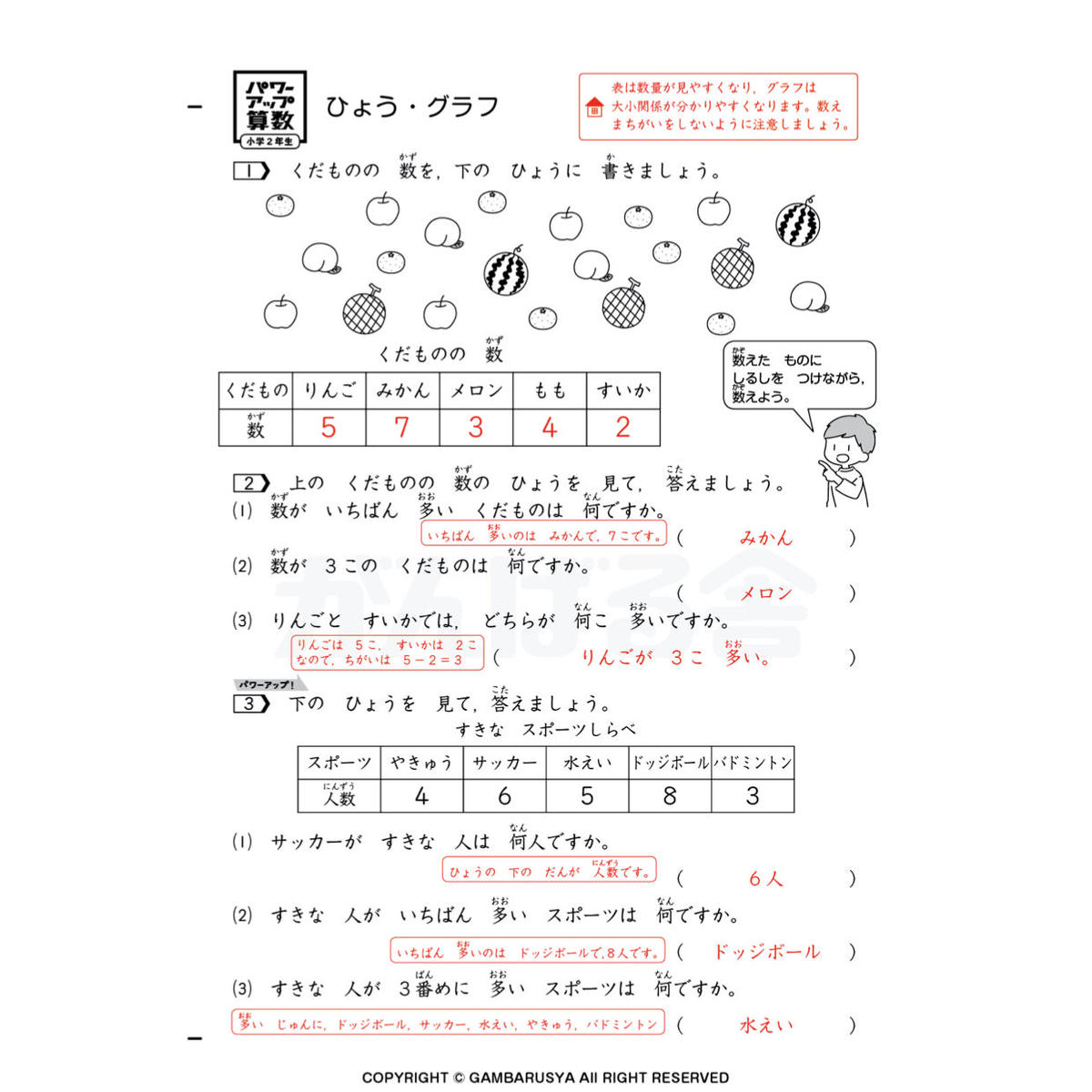 パワーアップ算数2年生 計算 文章 図形set 1年間分 がんばる舎 Online パワーアップ算数2年生 計算 文章 図形set 1年間分 がんばる舎 Online