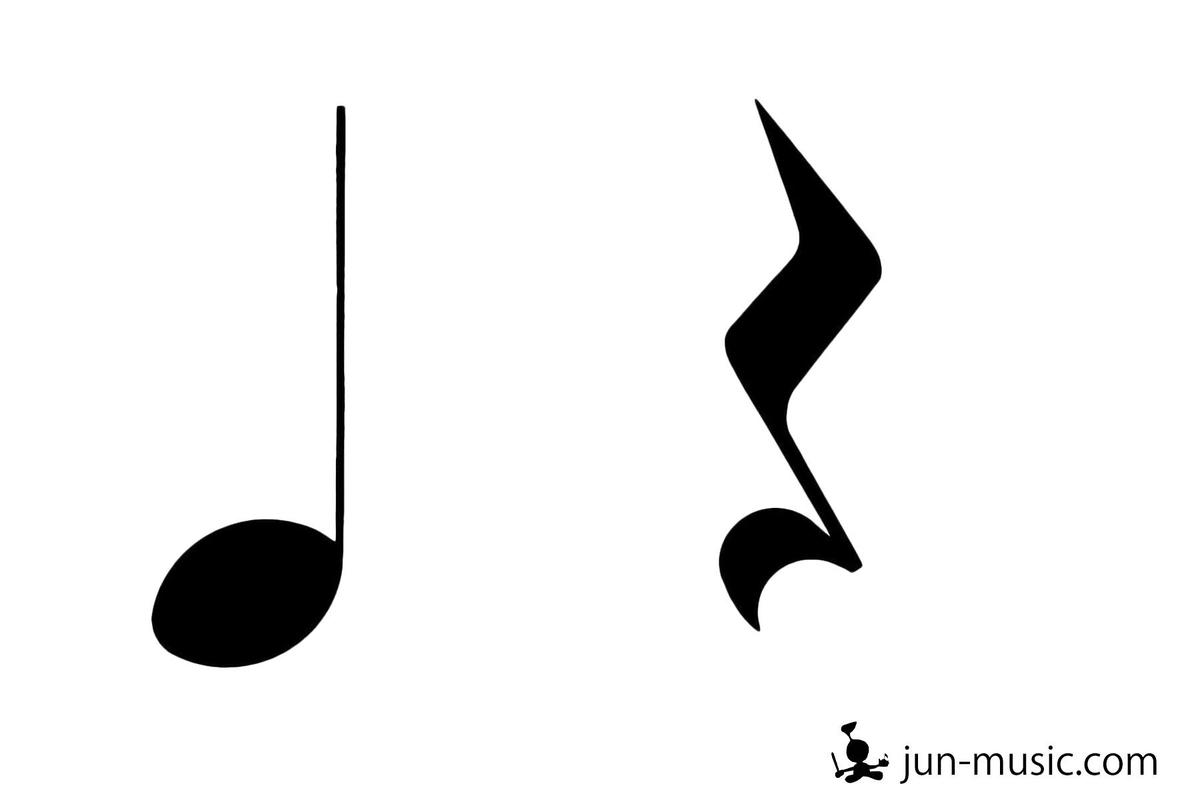 リズムカード 2拍子 Jun音楽教室オンラインストア