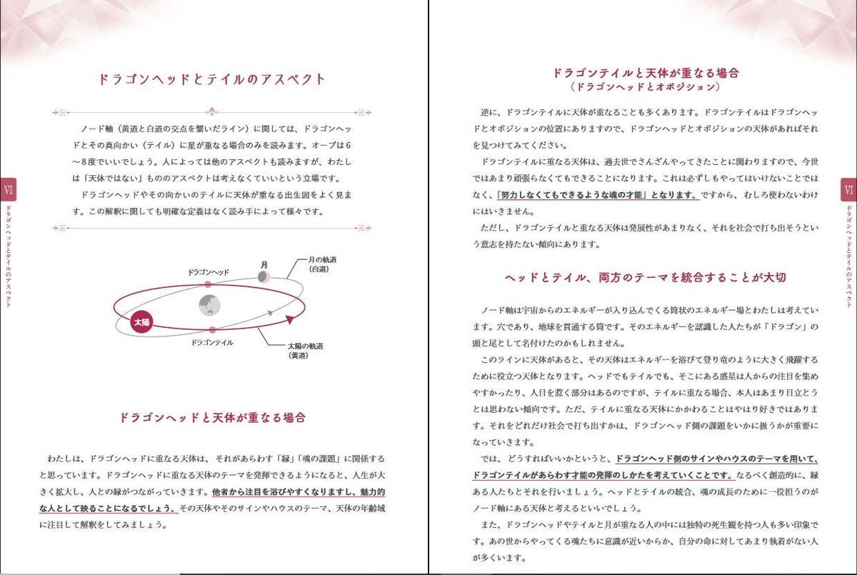 星の舞式アスペクト事典 星の舞 Store