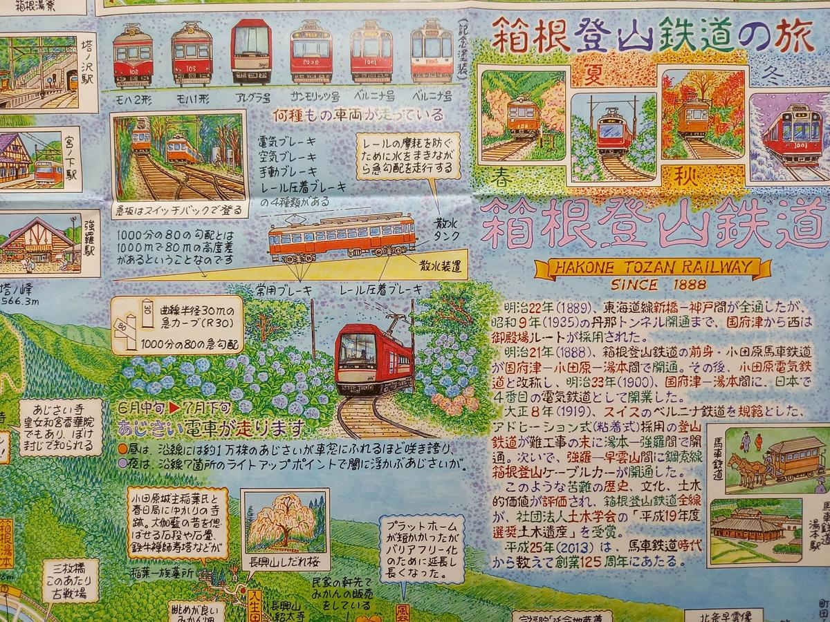 絵地図 箱根登山鉄道の旅 箱根登山電車 Online Store