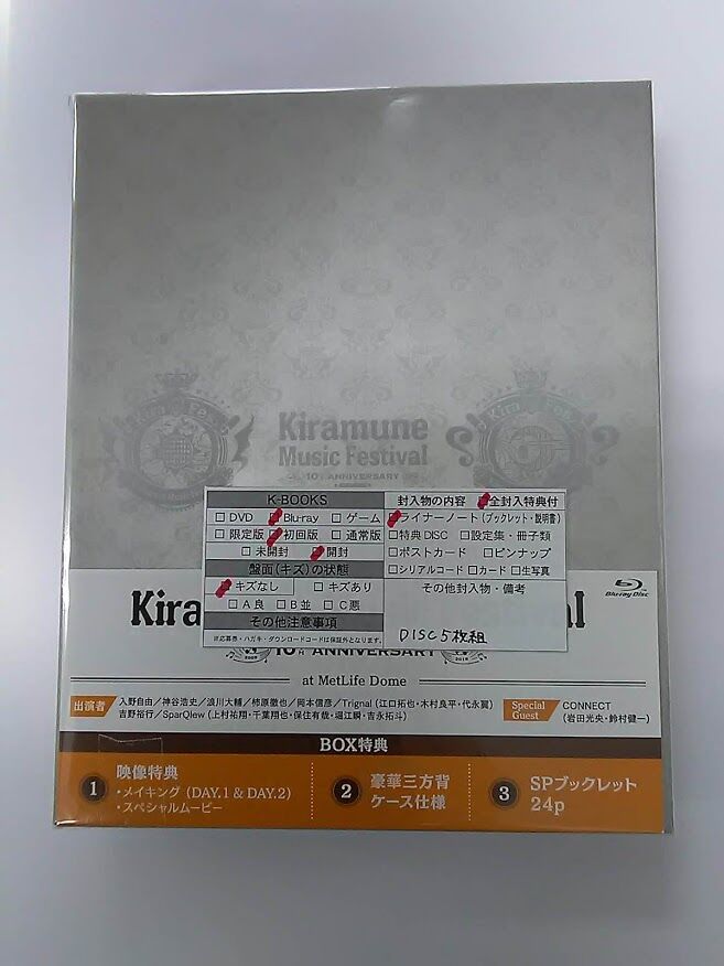 Anniversary Festival Music Kyoubai アイドル Iestpaijan Edu Pe