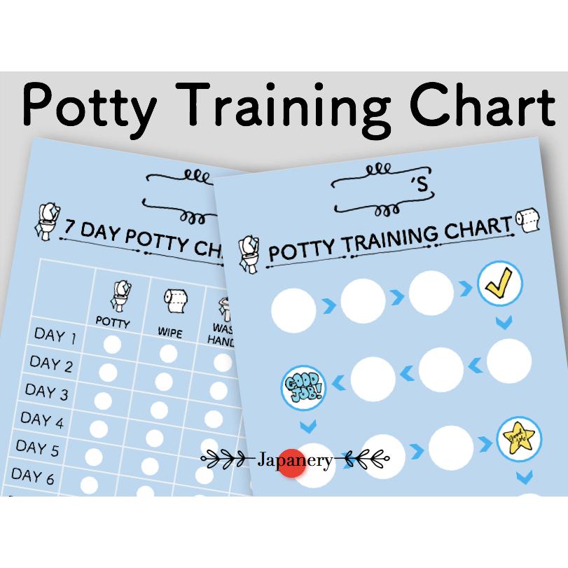 英語でトイレトレーニング表 Japanery デジタル教材