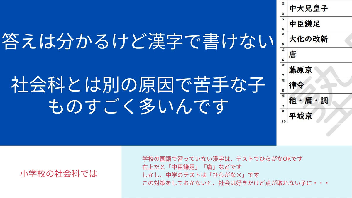 小6社会の「漢字表」~中学に入る前に漢字で書ける子に~
