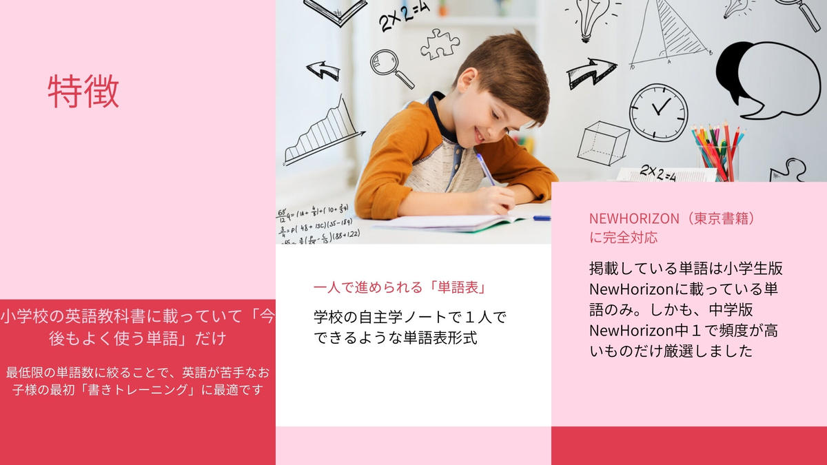 小学生のうちに「書けるようにしたい」英単語表~自学に最適な単語表~