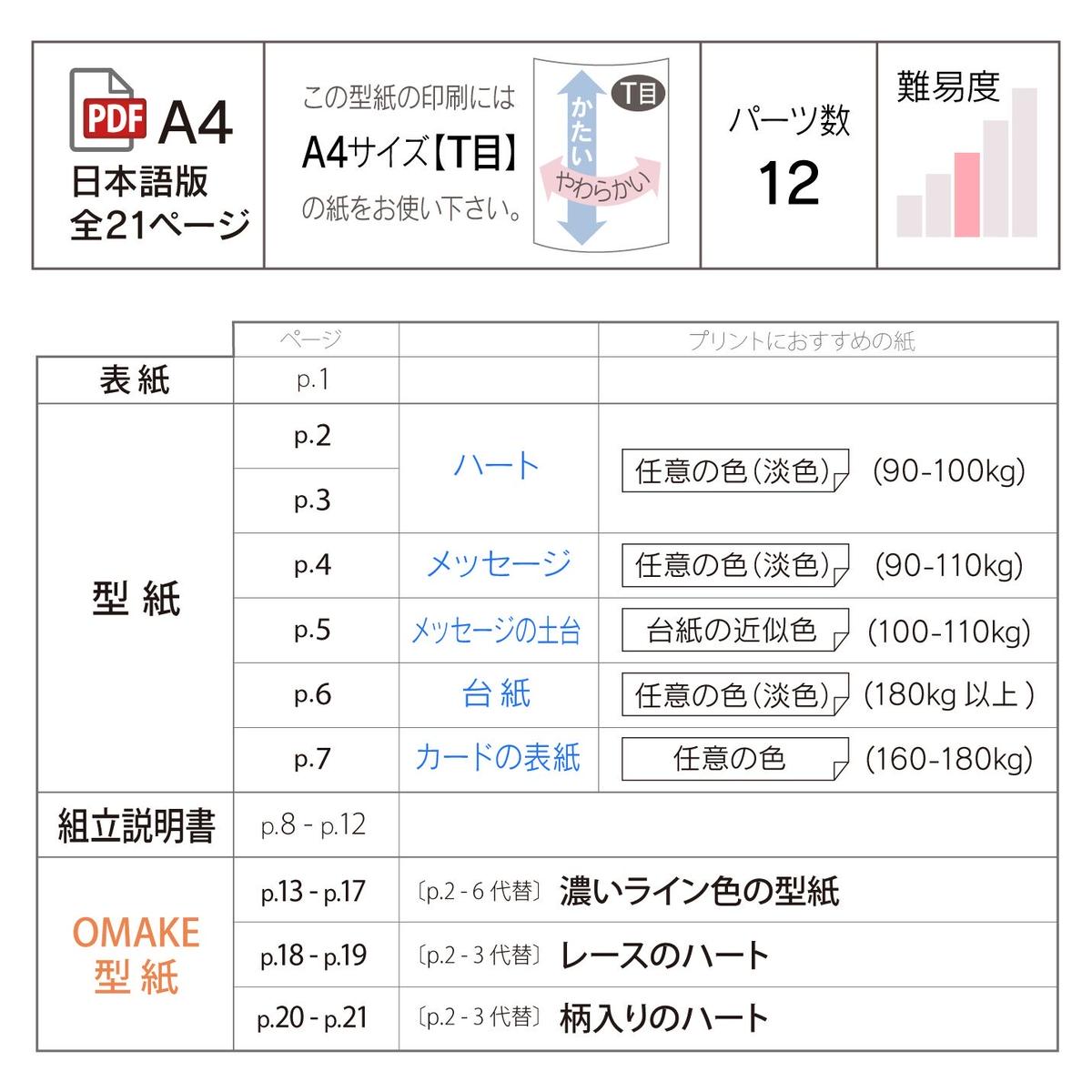 ダウンロード版の型紙 ポップアップカード あふれるハート Pdf Kagisippo