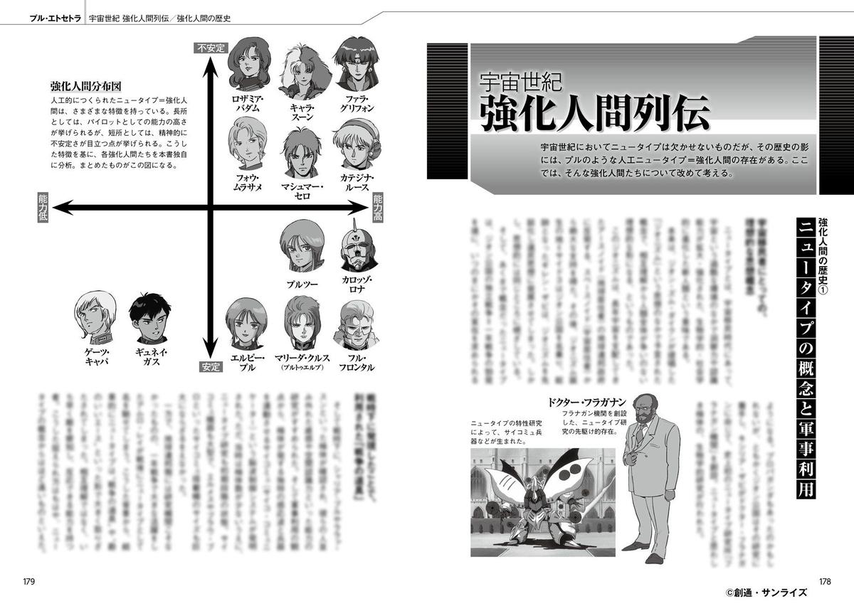 機動戦士ガンダムzz 機動戦士ガンダムuc プルfile カンゼンwebショップ