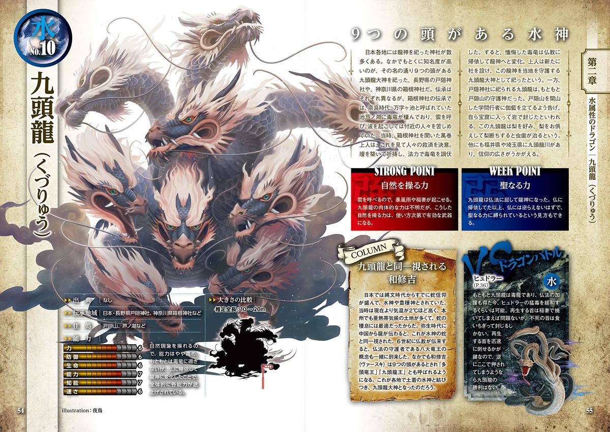 幻想ドラゴン大図鑑 カンゼンwebショップ