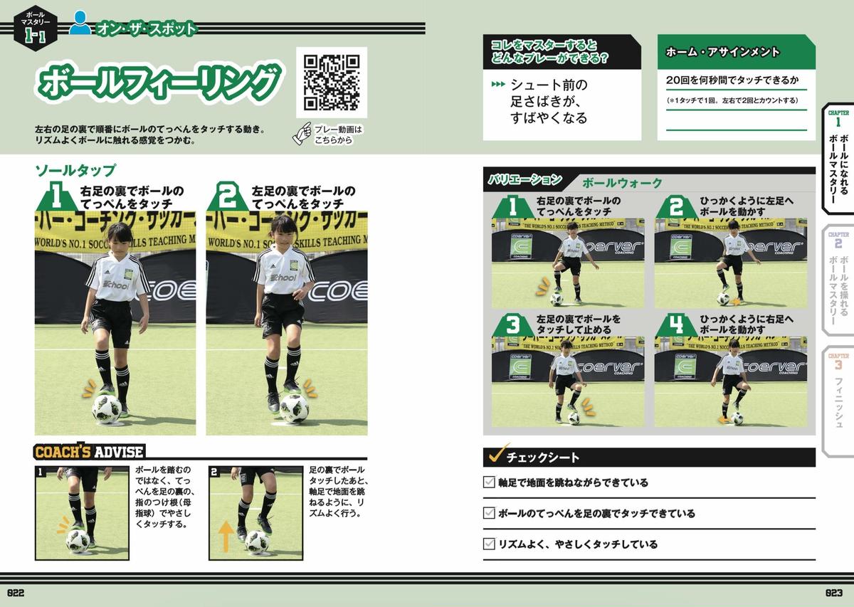 ジュニアサッカー クーバー コーチング キッズのプレーレベルアップメニュー集 カンゼンwe