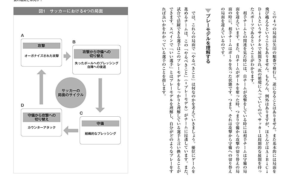 サッカーの新しい教科書 戦術とは問題を解決する行為である カンゼンwebショップ