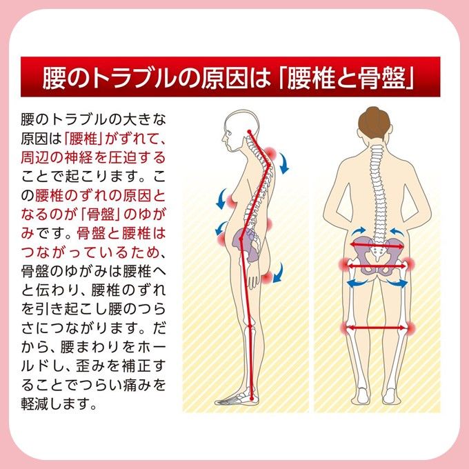 早い者勝ち！骨盤先生のカラダメンテ