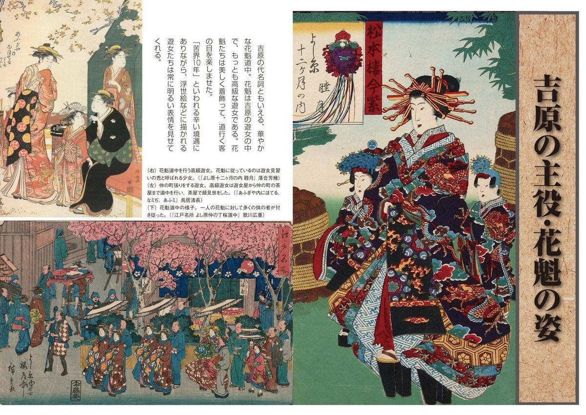 安藤優一郎 江戸の色町 遊女と吉原の歴史 江戸文化から見た吉原と遊女の生活 Kast