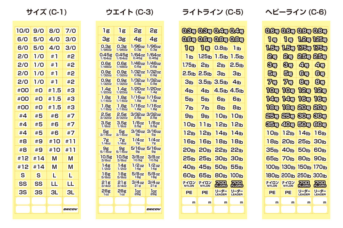 値段が激安 カツイチ C 6 アイテムシール ヘビーライン Supplystudies Com