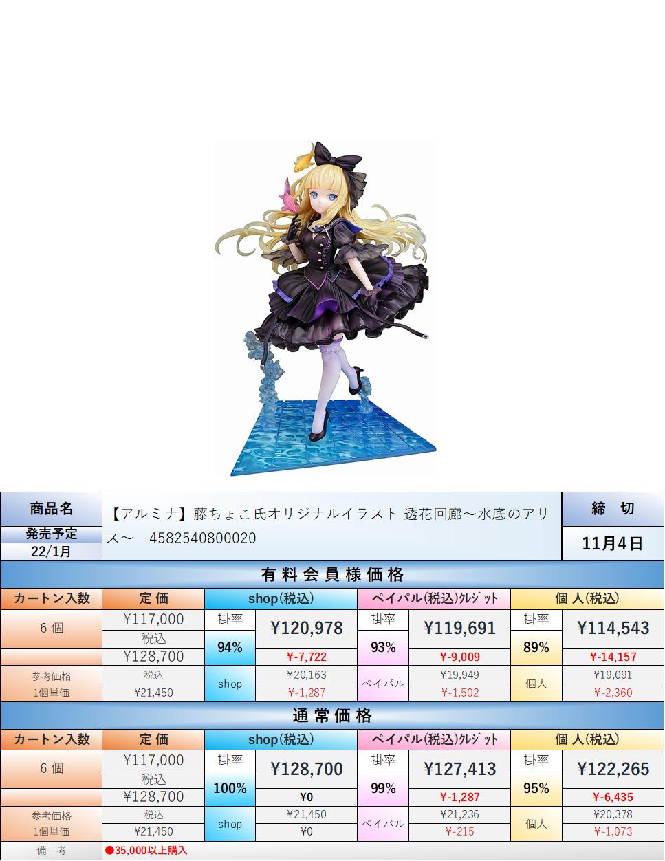 藤ちょこ名字原版絵図 透全盛ベランダ 水底のアリス Whirledpies Com
