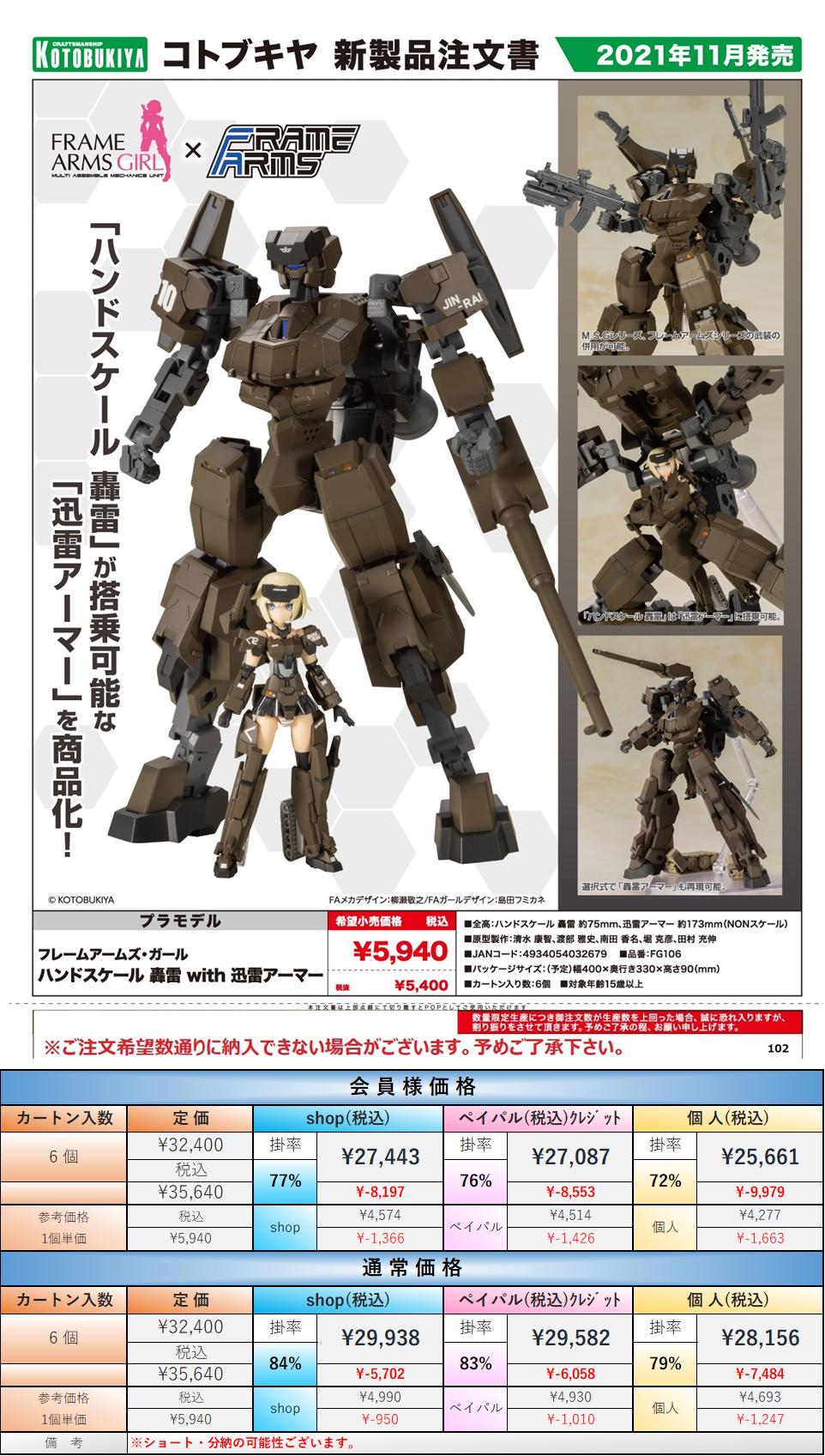 11月発売 フレームアームズ ガール ハンドスケール 轟雷 With 迅雷アーマー 全高約1