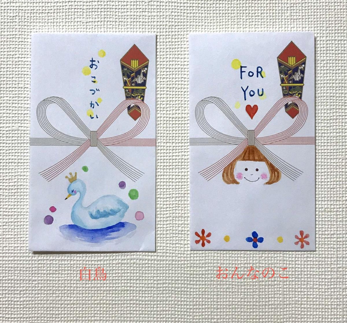 選んでオーダー イラストぽち袋 きのことこびと