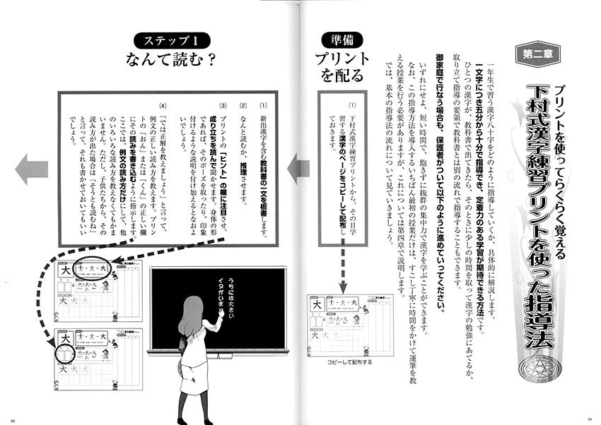 コピーしてすぐに使える となえて覚える下村式漢字練習プリント小学1年生 教育技術ムック