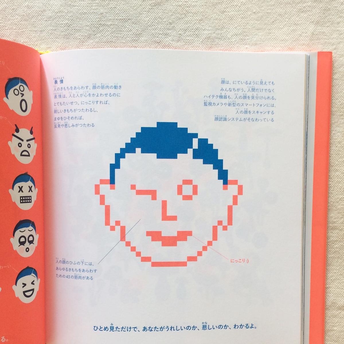 ロマナ ロマーニン アンドリー レシヴ 目で見てかんじて 曲線