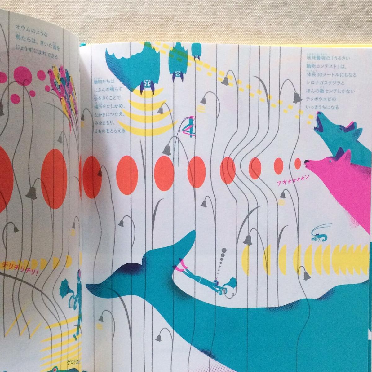 ロマナ ロマーニン アンドリー レシヴ うるさく しずかに ひそひそと 曲線