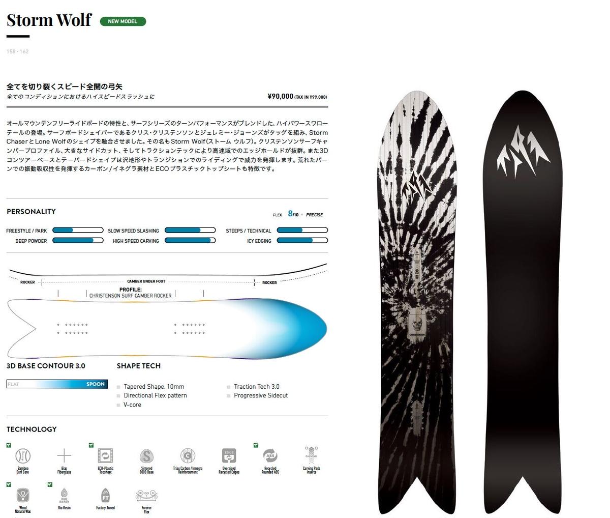 JONES SNOWBOARDS STORM WOLF | lazy monday JONES SNOWBOARDS STORM WOLF | lazy monday