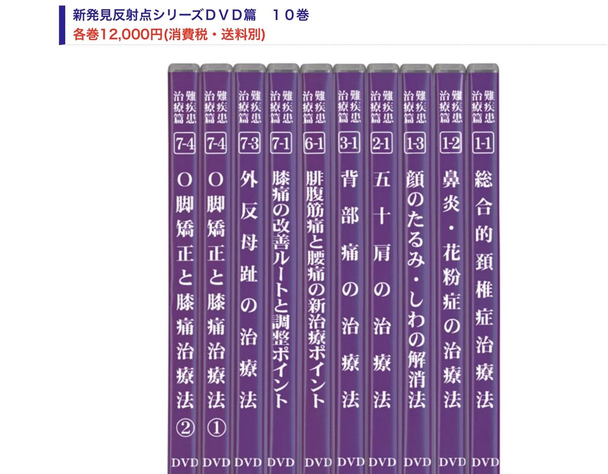 横山式筋二点療法/新発見反射点シリーズ(各13200円)
