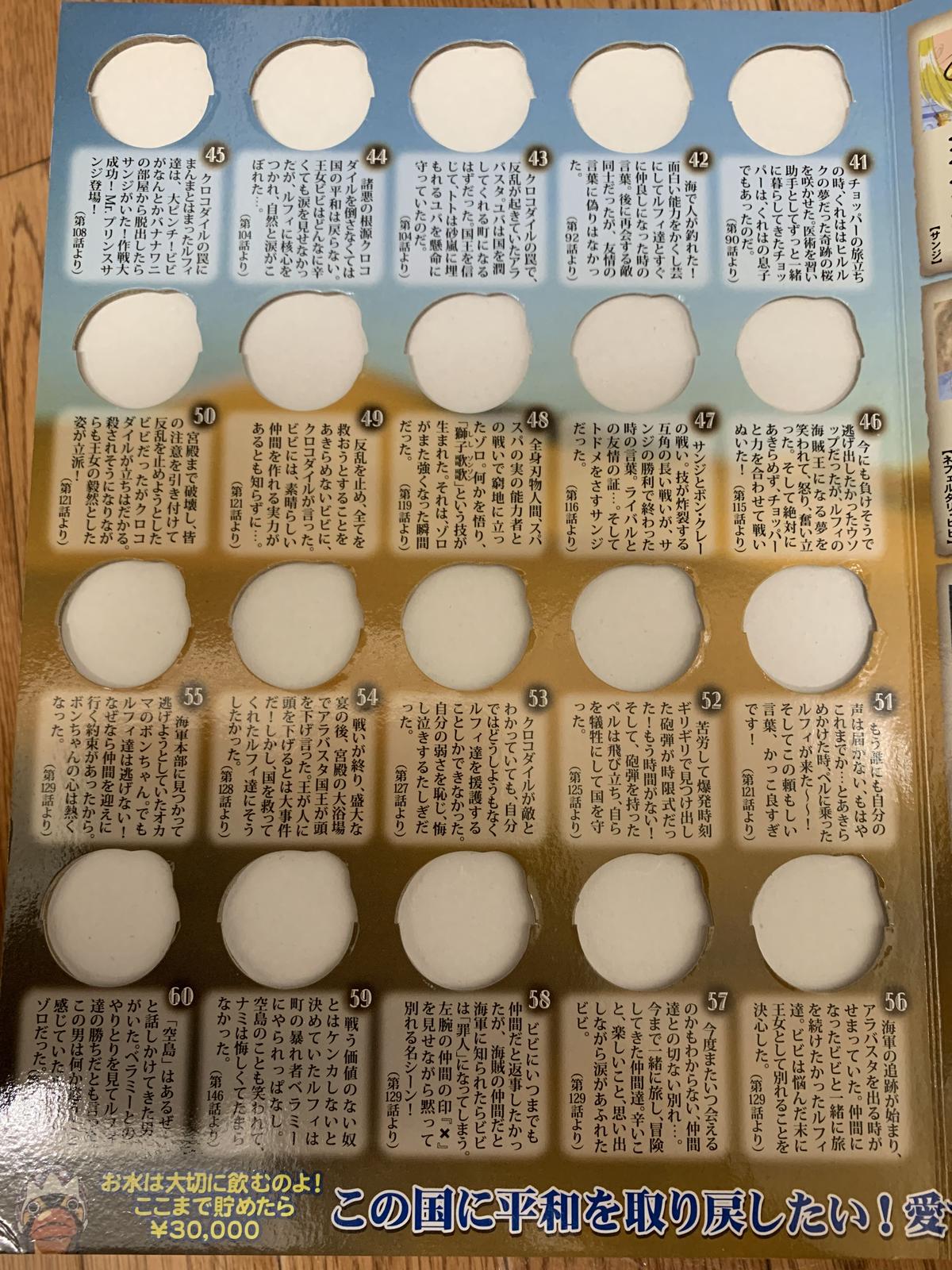 ワンピース 貯金箱 Lools