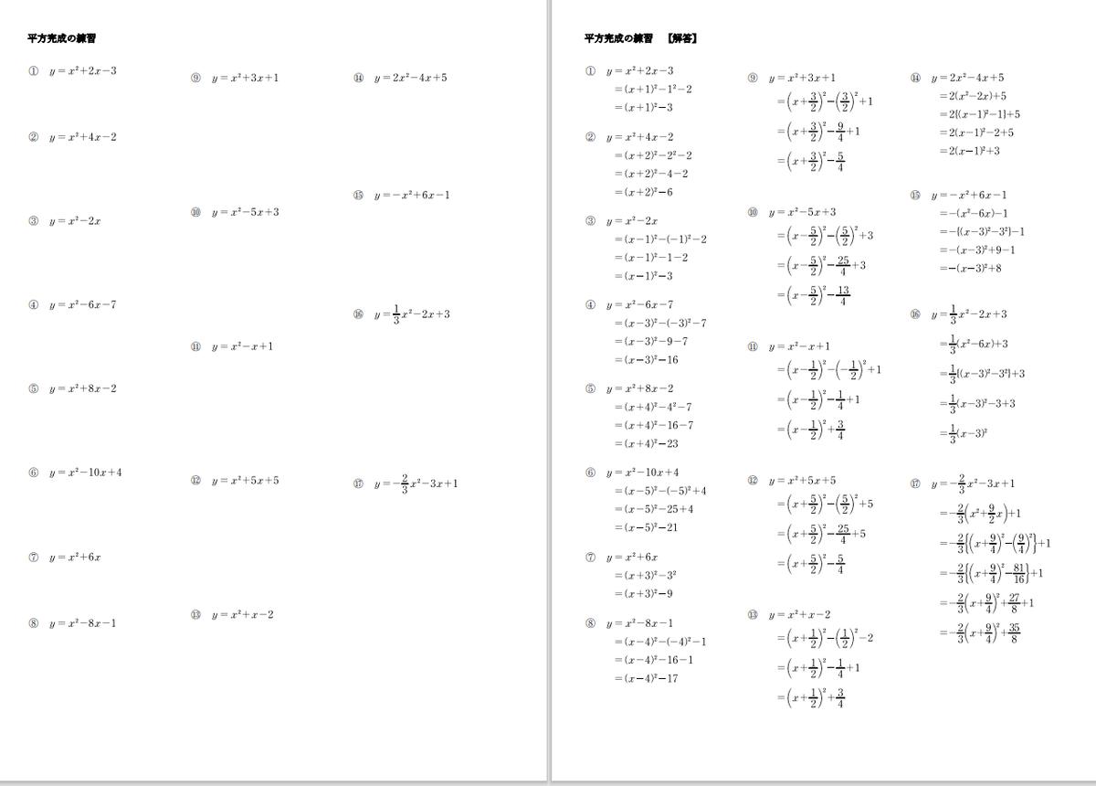 高校数学 ２次関数 平方完成の練習 学習プリント集