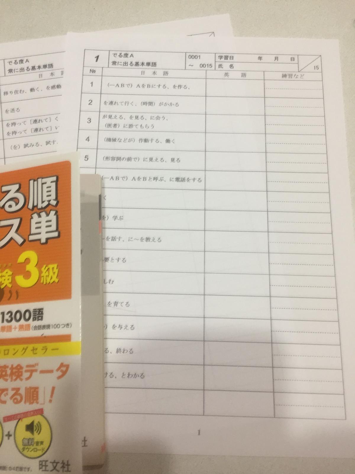 でる順英検３級パス単 確認テスト 英訳 和訳問題のセット 学習プリント集