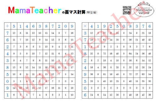 無料ドリル 百マス計算 たしざん かけざん編 Mamateacher S Store 無料ドリル 百マス計算 たしざん かけざん編 Mamateacher S Store