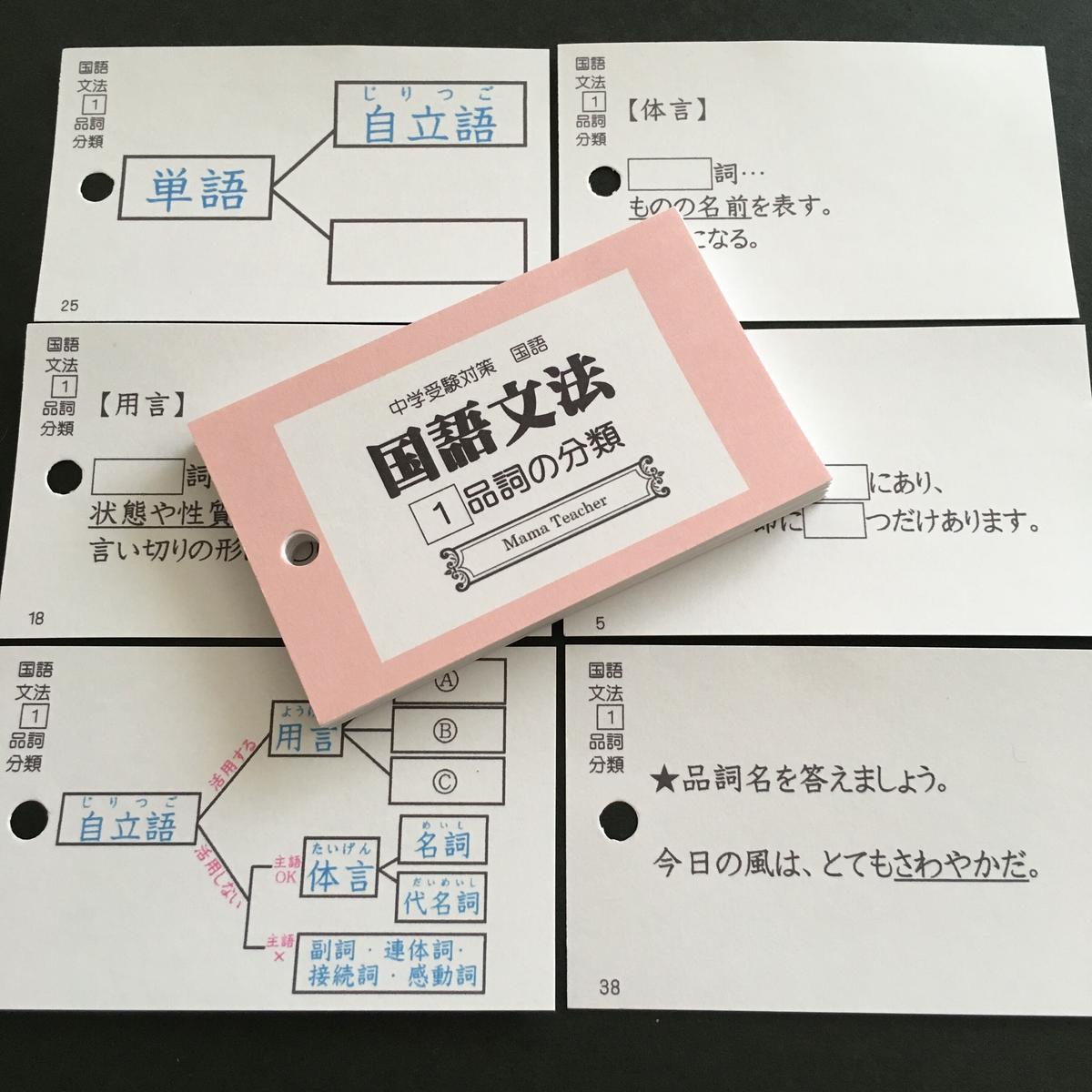国語 文法 品詞の分類 カード Mamateacher S Store