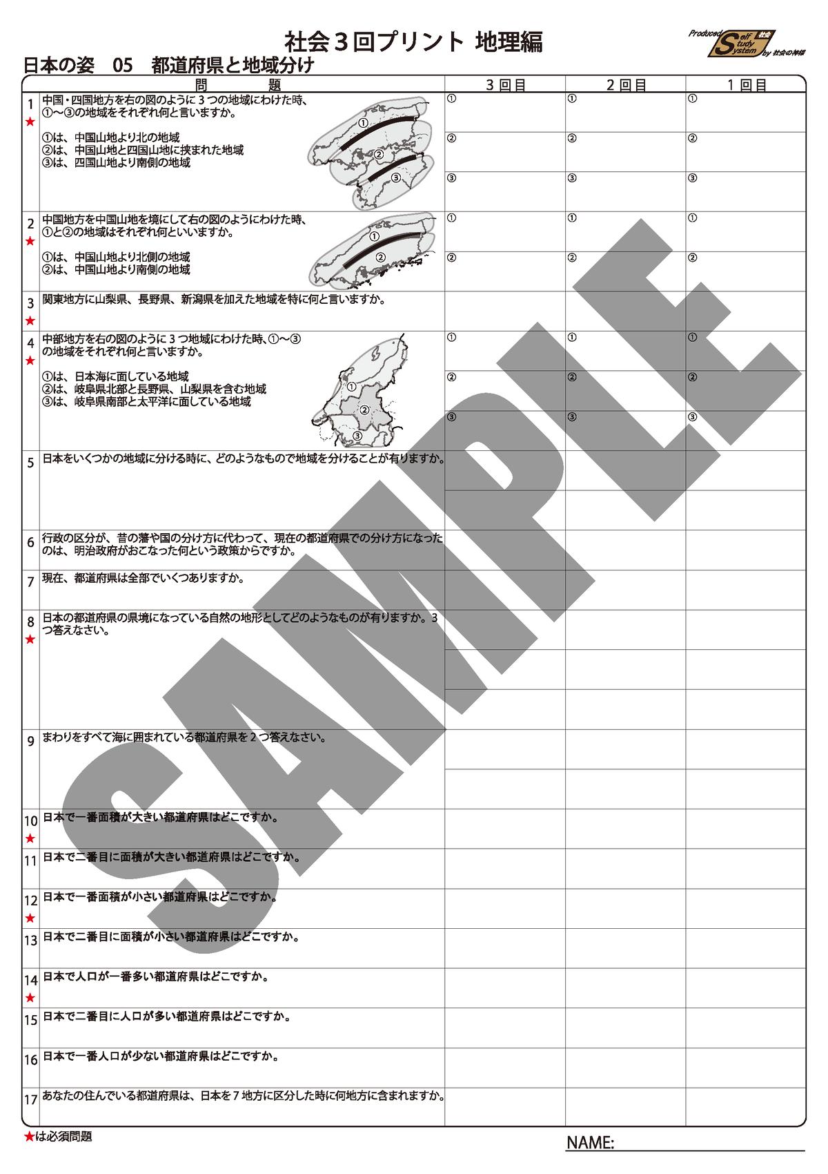 面積 の 小さい 都 道府県 コトバ解説 都 道 府 県 の違い Docstest Mcna Net