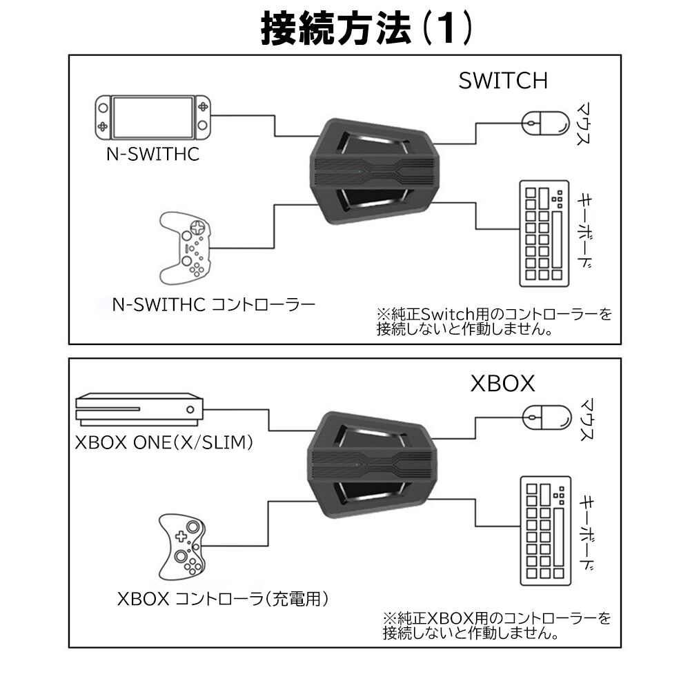 Ps4 Xbox Switch コンバーター キーボード マウス 対応 Fortnite フォートナイト Pubg バトルフィールド Call Of Duty に最適 3031 Ps4 Xbox Switch コンバーター キーボード マウス 対応 Fortnite フォートナイト Pubg バトルフィールド Call Of Duty に最適 3031