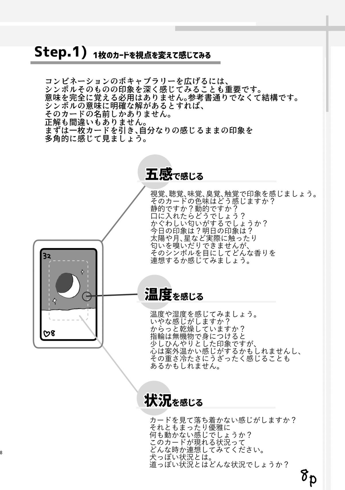 コンビネーション読みを楽しむ本 プチ ルノルマン ロジカルな魔法屋さん コンビネーション読みを楽しむ本 プチ ルノルマン ロジカルな魔法屋さん