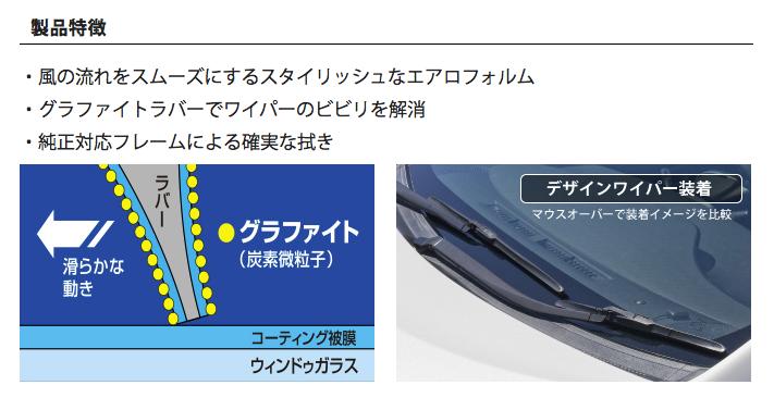 税コミ送料コミ Nwb 400コペン デザインワイパー1台分 Mo Fac Store