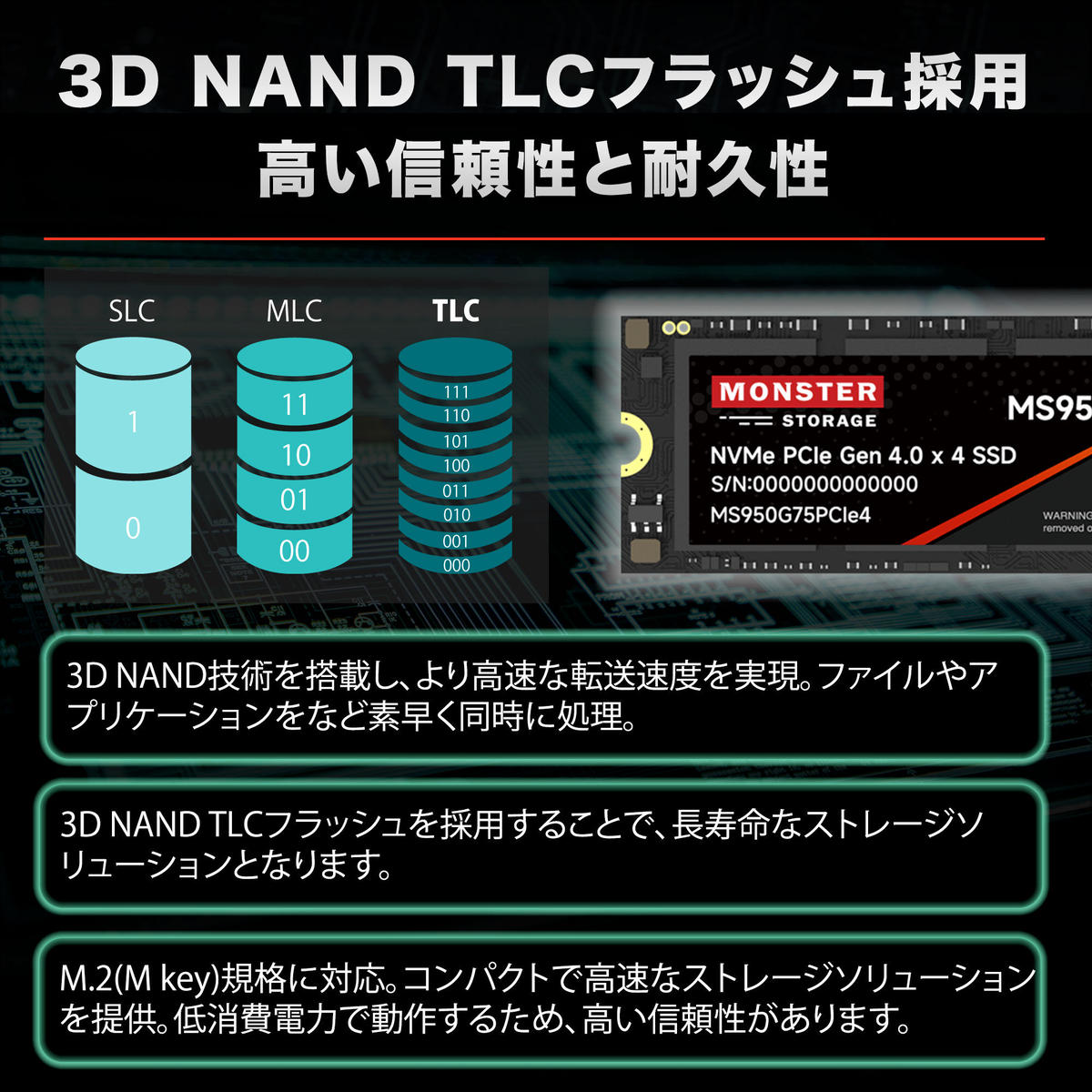 Monster Storage(モンスターストレージ) 内蔵SSD NVMe PCIe Gen...