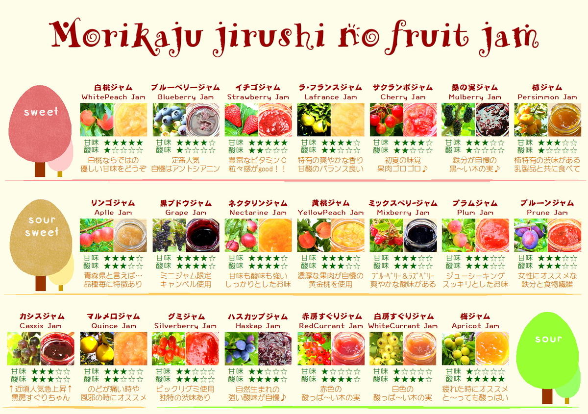 青森県産 森果樹印のネクタリンのミニジャム Morikaju Store